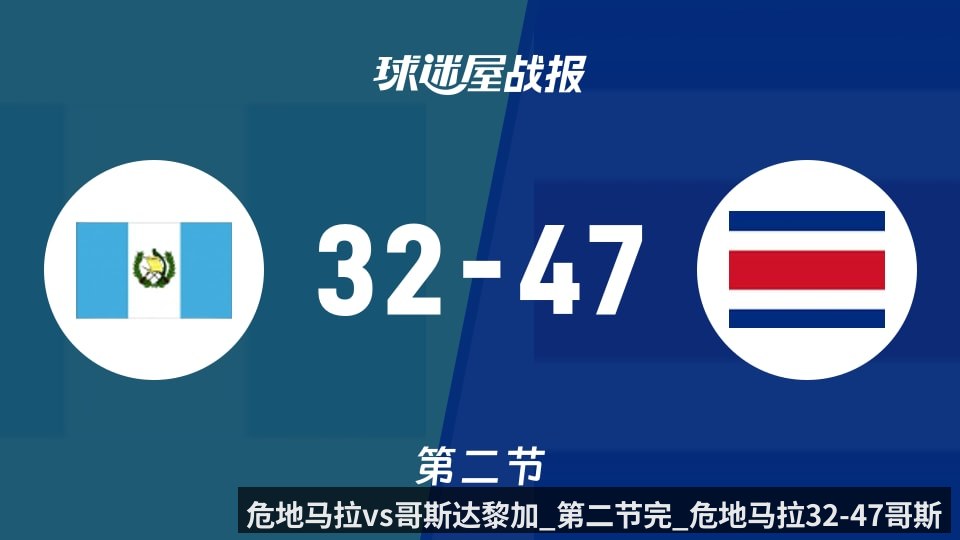 危地马拉vs哥斯达黎加_第二节完_危地马拉32-47哥斯达黎加